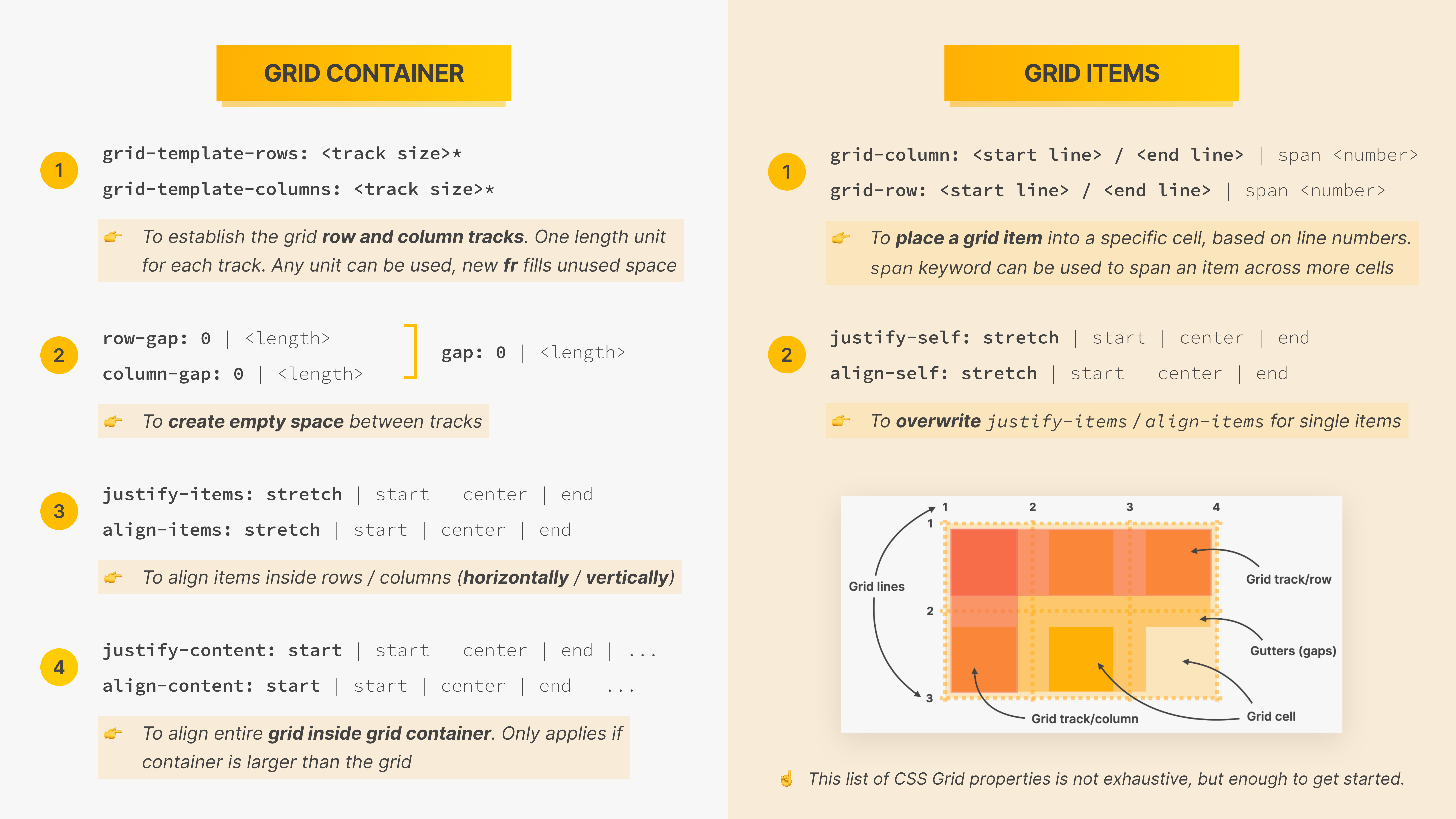 flexbox-cheatsheet