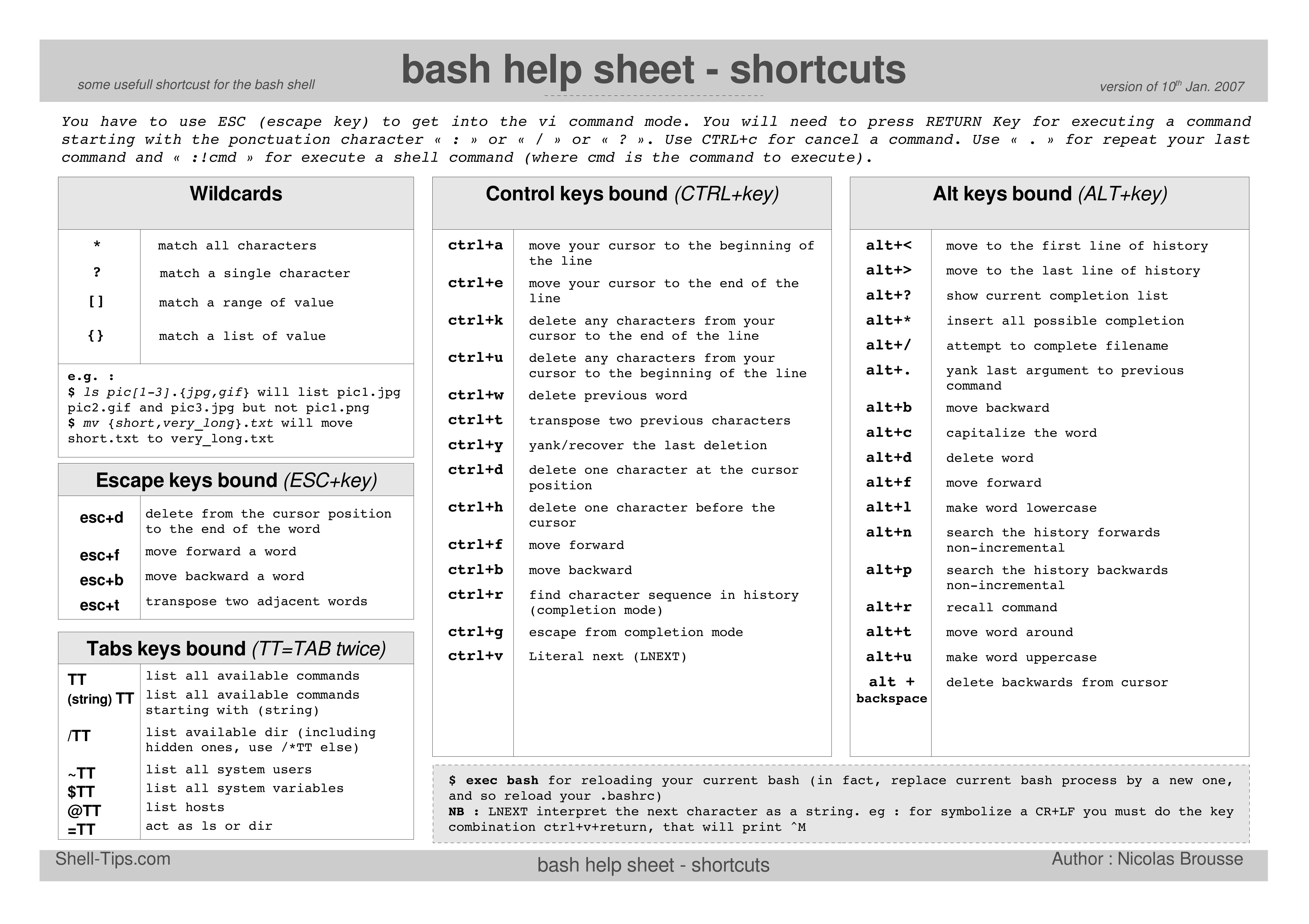 bash-shortcuts.jpg